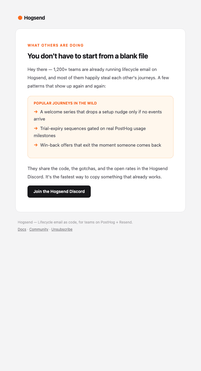 Activation — community email template preview