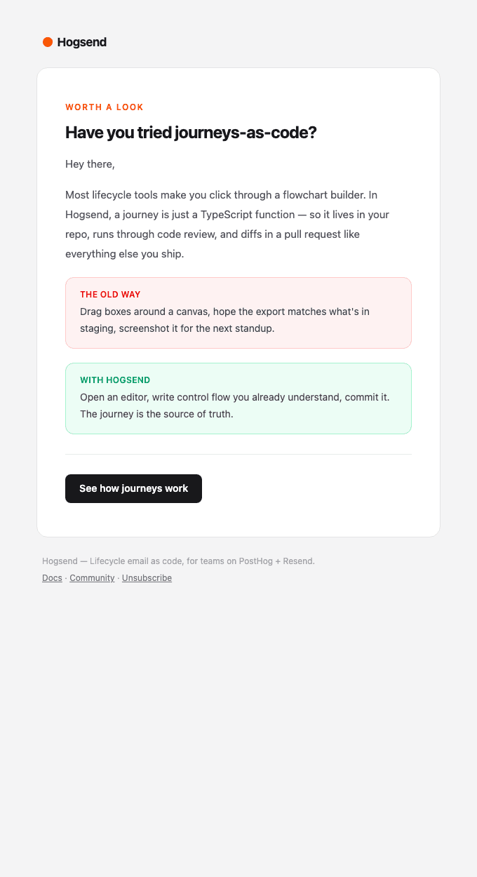 Activation — feature highlight email template preview