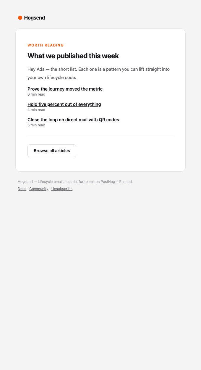 content/weekly-articles email template preview