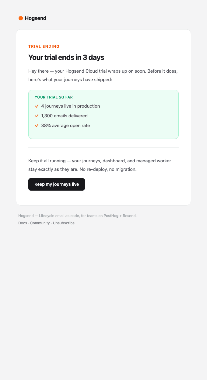 conversion-trial-expiring email template preview
