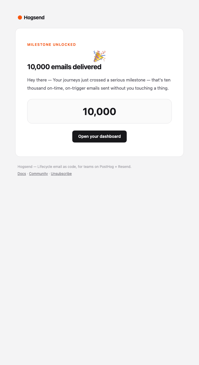 retention-achievement email template preview