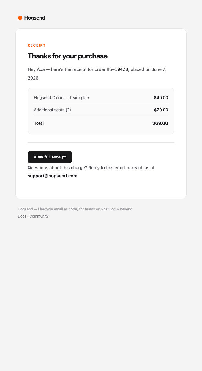 transactional/receipt email template preview