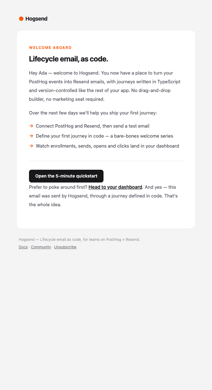 welcome email template preview